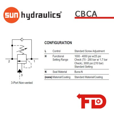 CBCALHN - COUNTERBALANCE VALVE | SUN HYDRAULICS
