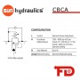 CBCALHN - COUNTERBALANCE VALVE | SUN HYDRAULICS