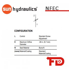 NFECLEN - DROSSELVENTIL| SUN HYDRAULICS
