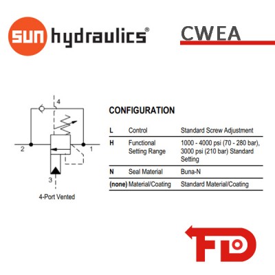 CWEALHN - COUNTERBALANCE VALVE|SUN HYDRAULICS