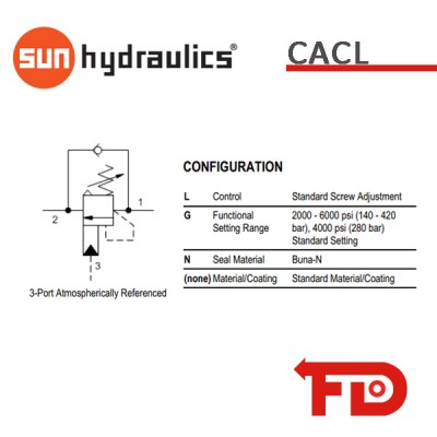CACLLGN - COUNTERBALANCE VALVE|SUN HYDRAULICS