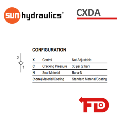 CXDAXCN - COUNTERBALANCE VALVE | SUN HYDRAULICS