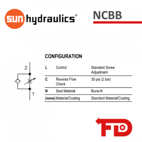 NCBBLCN - DROSSELVENTIL - SUN HYDRAULICS