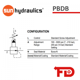 PBDBLAN - REDUZIERUNGS-ENTLASTUNGSVENTIL | SUN HYDRAULICS