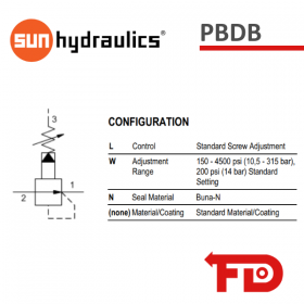PBDBLWN - REDUZIERUNGS-ENTLASTUNGSVENTIL | SUN HYDRAULICS