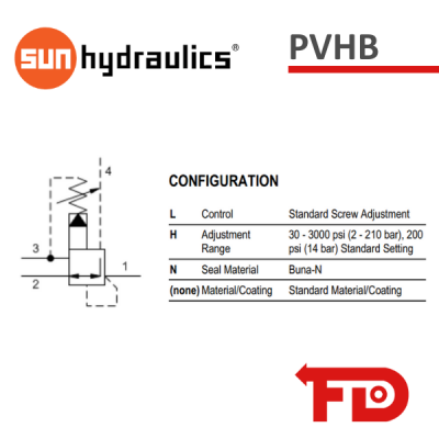 PVHBLHN - REDUZIERUNGS-ENTLASTUNGSVENTIL | SUN HYDRAULICS