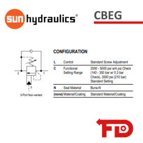 CBEGLCN - COUNTERBALANCE VALVE | SUN HYDRAULICS