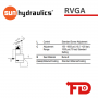 RVGALCN - RELIEV VALVE| SUN HYDRAULICS