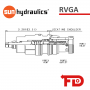 RVGALCN - RELIEV VALVE| SUN HYDRAULICS